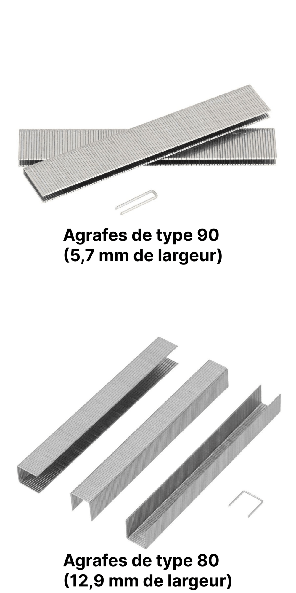 Agrafes pour agrafeuse pneumatique| Airpress